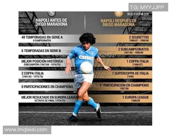 历史上最具影响力的足球明星及其传奇故事解析 历史上最具影响力的足球明星及其传奇故事解析