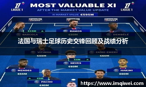 法国与瑞士足球历史交锋回顾及战绩分析